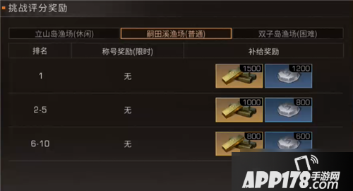 《明日之后》钓鱼大赛攻略 活动玩法分享