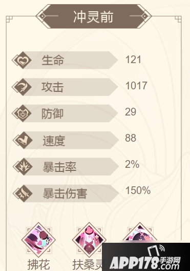 《山海镜花》朱槿怎么样 朱槿强度评测