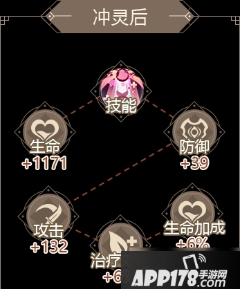 《山海镜花》朱槿怎么样 朱槿强度评测