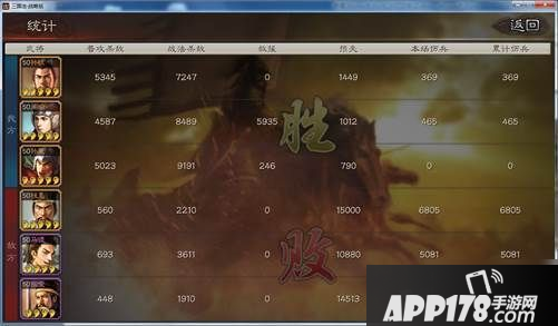 《三国志战略版》孙权怎么样 孙权玩法搭配一览