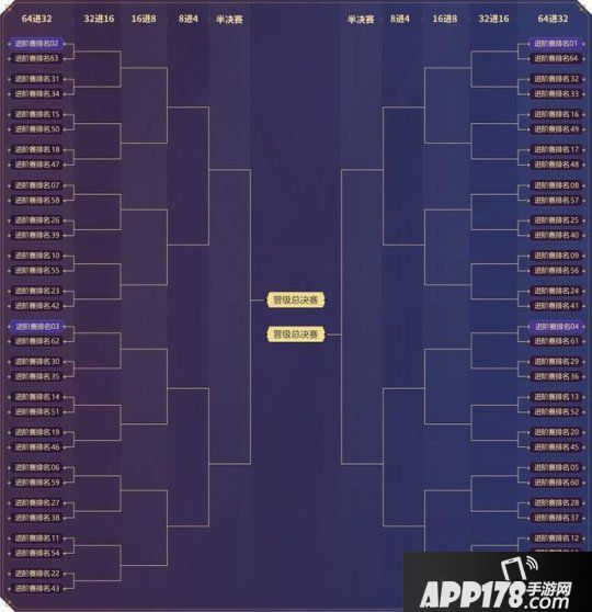 扬帆起航！《梦幻西游》电脑版2020全民PK争霸赛报名正式开启
