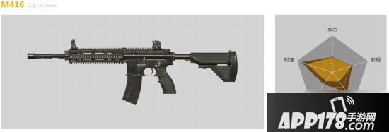 《和平精英》M416怎么样 M416强度全面评测
