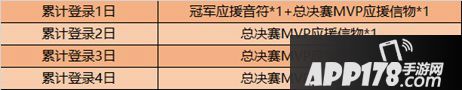 王者荣耀6月9日更新内容汇总 天狼绘梦者开售