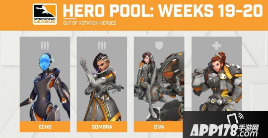 暴雪宣布《守望先锋》“英雄池系统”将无限期从“竞技比赛”中移除