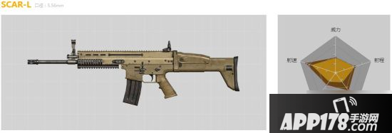 《和平精英》M416怎么样 M416强度全面评测