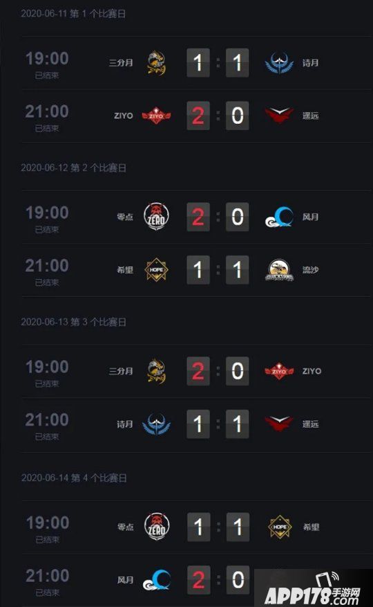 《梦三国2》MPL开赛首周群雄割据 ZIYO 先声夺人拿首胜