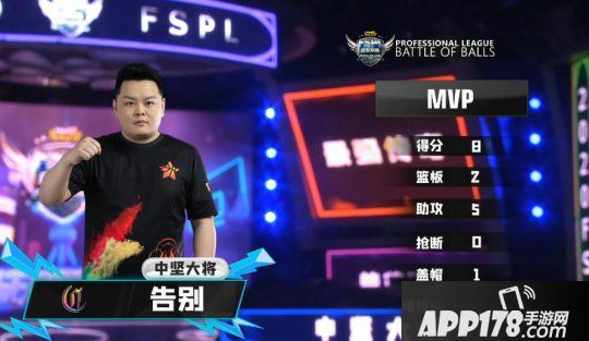 《街头篮球》FSPL职业联赛精英A组排名出炉 Onestar变阵逆转