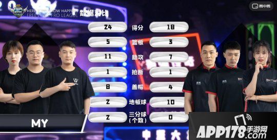 《街头篮球》FSPL职业联赛首周落幕 1秒绝杀惊艳全场