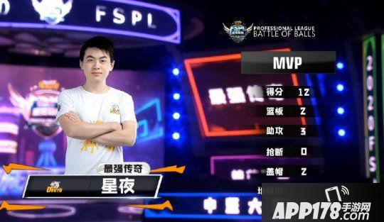 《街头篮球》FSPL首周最佳新秀出炉 Onestar小鼻荣膺