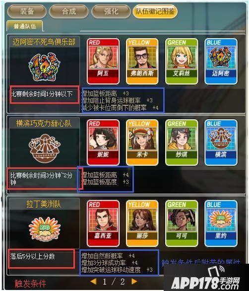 冷门职业的归属 《街头篮球》SW徽记卡属性选择