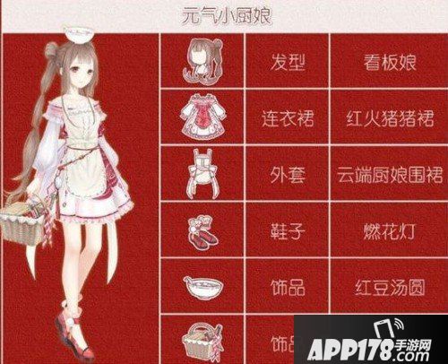 奇迹暖暖街头美味活动玩法 活动搭配