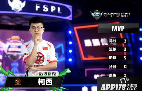 《街头篮球》FSPL精英赛收官 7.18冒泡赛终极对决