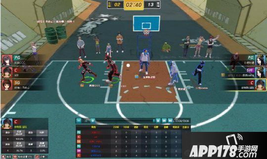 《街头篮球》摇摆人入门级手册：进攻防守技巧经验（下）