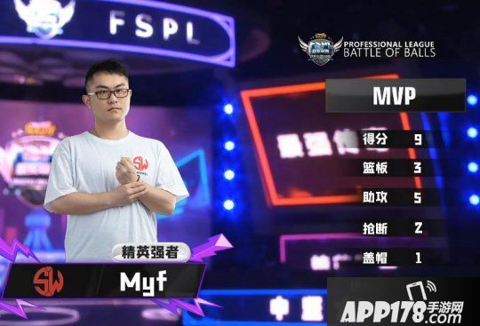 《街头篮球》FSPL职业组首周惊现黑马 神威2连胜逆袭