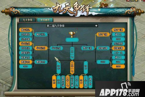 《问道》第二届九天争锋三强决出 冠军之争一触即发