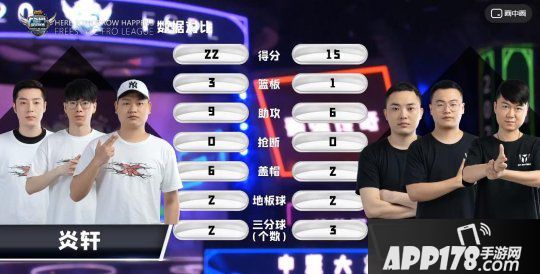 《街头篮球》FSPL职业组首周惊现黑马 神威2连胜逆袭