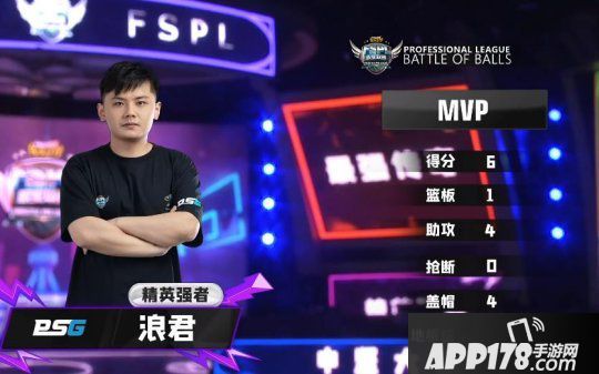 《街头篮球》FSPL职业联赛A组收官 Onestar多变阵容称霸