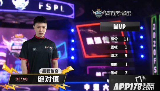 《街头篮球》FSPL职业联赛季后赛对阵大猜想