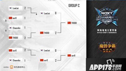 《魔兽争霸Ⅲ》大师争霸赛，TH000稳定发挥，两连胜轻松晋级