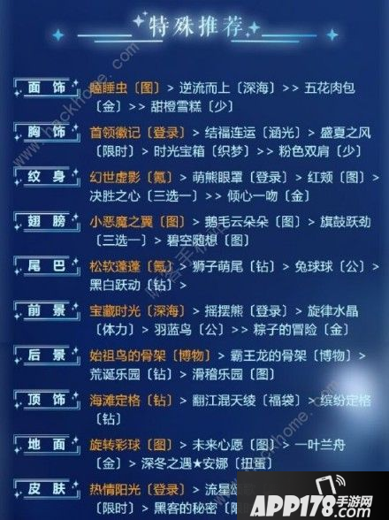 《奇迹暖暖》游戏初体验如何搭配 游戏初体验高分攻略