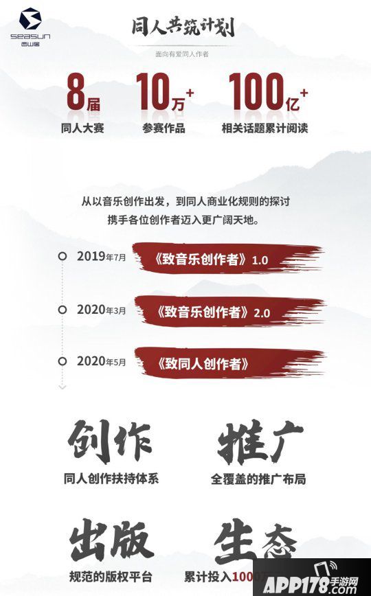 《剑网3》十一周年发布会落幕 西山居文创领域布局秀实力