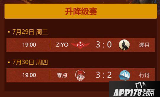 四王争锋！《梦三国2》MPL夏季季后赛明日开启