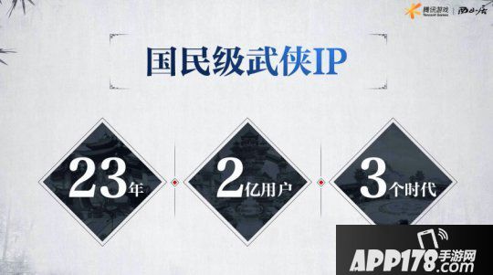《剑侠情缘2：剑歌行》今日上线，西山居开拓武侠手游变革之路