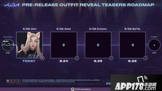 阿狸新造型公布 拳头虚拟女团KDA或在英雄联盟九周年亮相