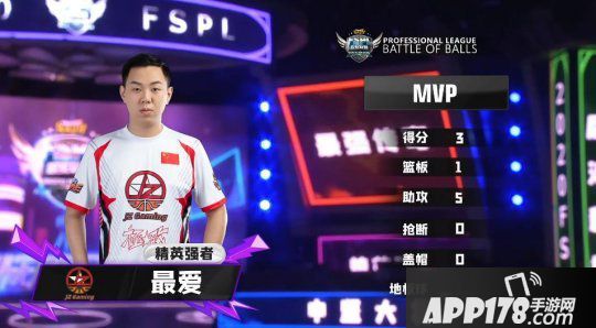 北城成最大黑马 《街头篮球》FSPL总决赛六强出炉