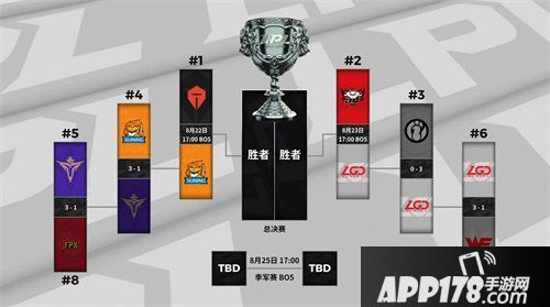 英雄联盟9周年宇宙竞技场今日盛大开幕！