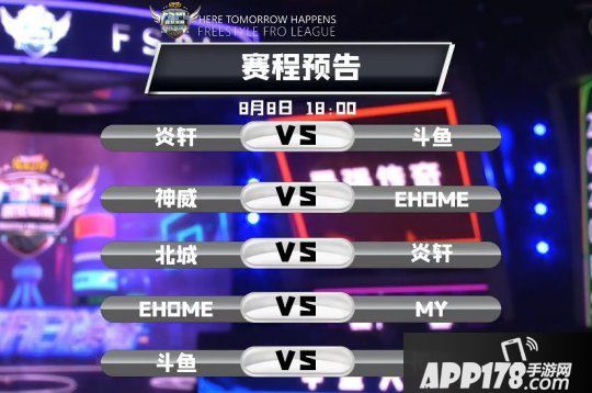 《街头篮球》FSPL职业联赛A组收官 Onestar多变阵容称霸