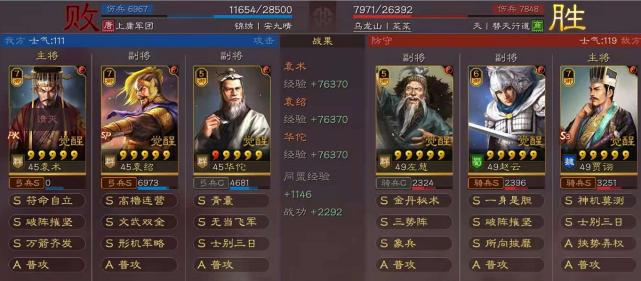 三国志战略版武将搭配