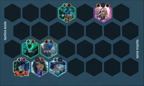 策略至上的阵容搭配,每一个英雄都会拥有不同的属性和技能