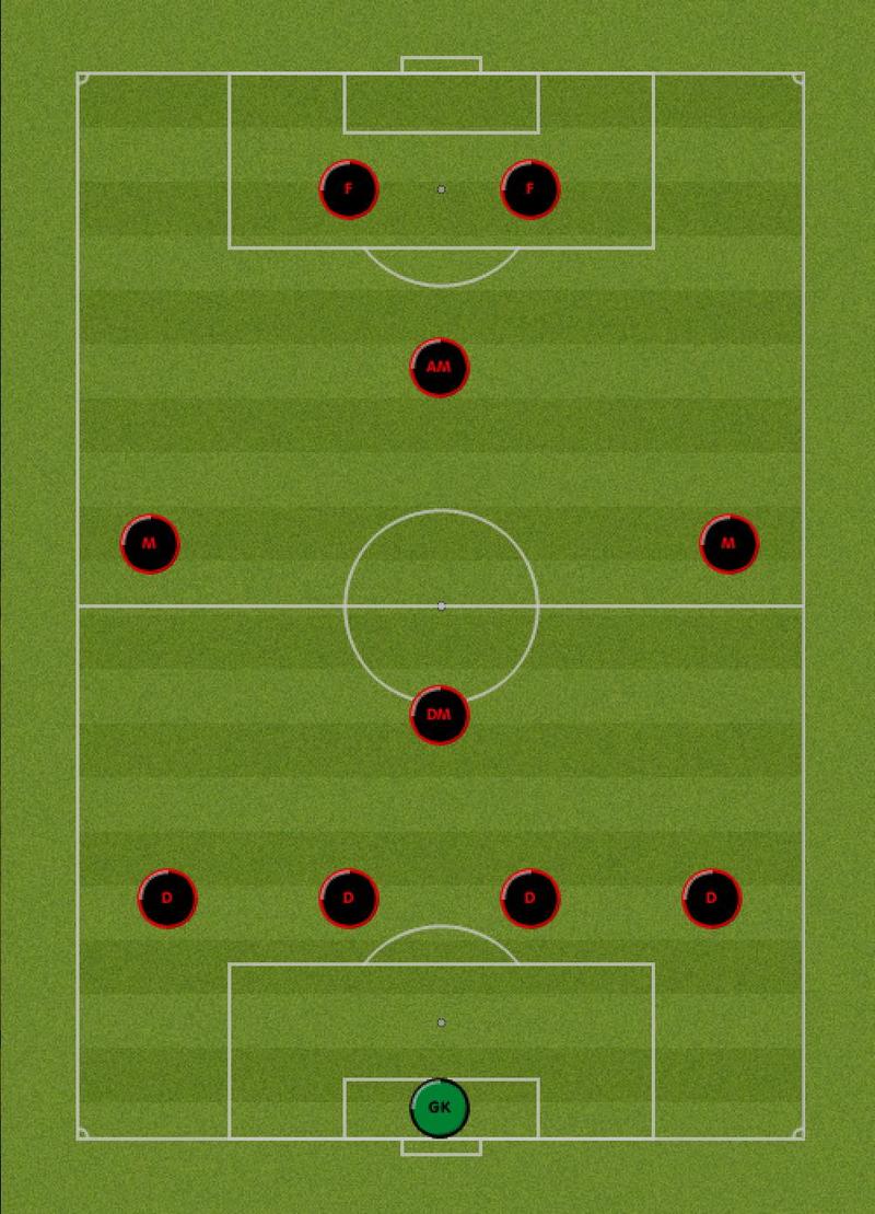 1、将足球场打造的淋漓尽致,顶尖强者云集,组成最强的阵容