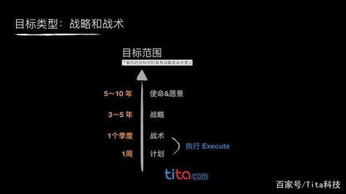 游戏策略性很强主要考验玩家的战术和策略根据不同的情况制定有效的策略;