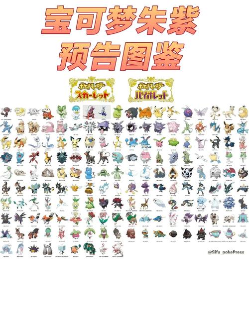 宝可梦朱紫图鉴400奖励是什么