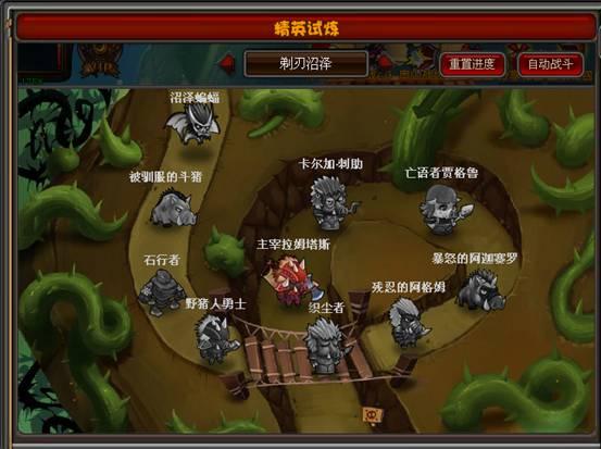 玩家在游戏中的装备就是和每天有关的线,玩家可以在游戏中参与一些关卡和活动