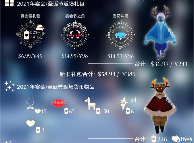 光遇圣诞节活动兑换图2022