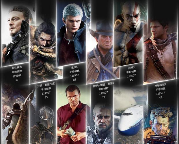 目前最好的3a游戏（高人气的3a游戏排行榜）