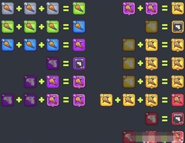 弹壳特攻队技能合成图最新