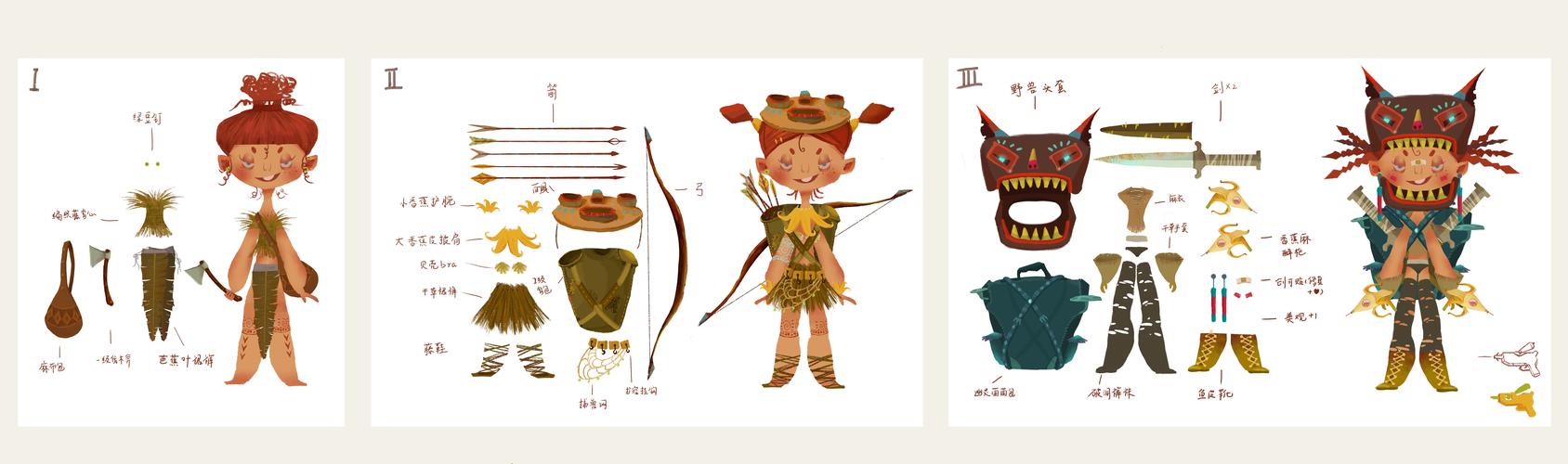 能自创角色的游戏哪些