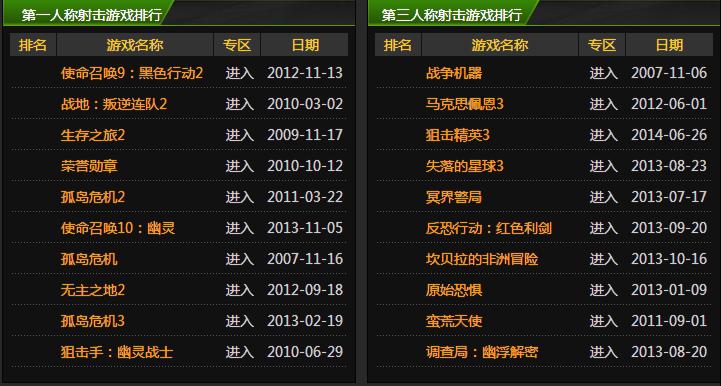 单机排名前十的游戏（单机游戏排行榜2023前十名）