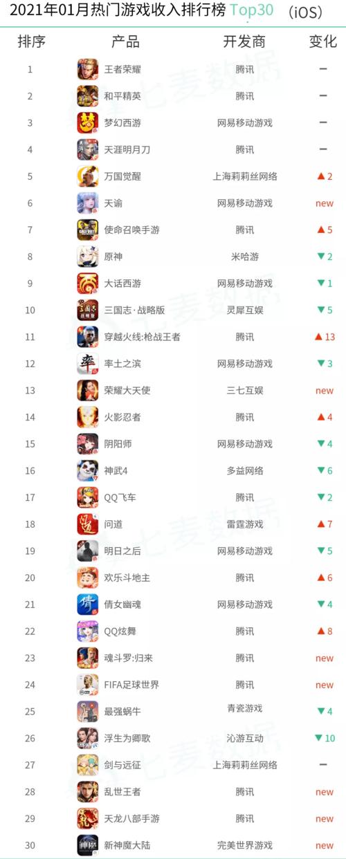 有什么好玩的游戏 前十名（最好玩游戏排行榜前十名）