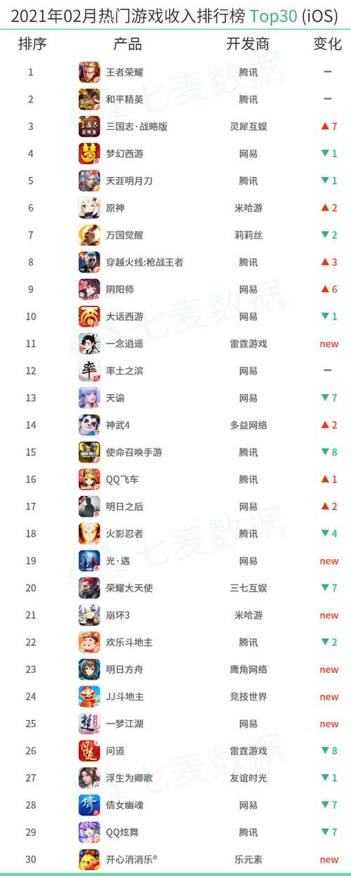 2020年游戏游戏排行榜（游戏2020前十名）