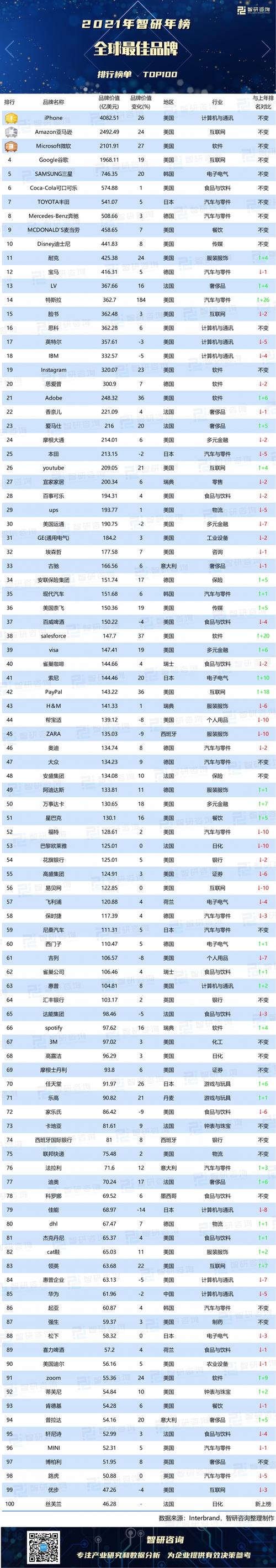2020火爆修仙手游排行榜（大型2023修仙手游人气排行榜前十推荐）
