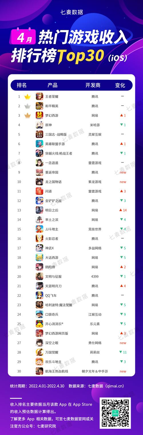 游戏排行榜2020前十名游戏（最新游戏排行榜2023前十名有哪些）
