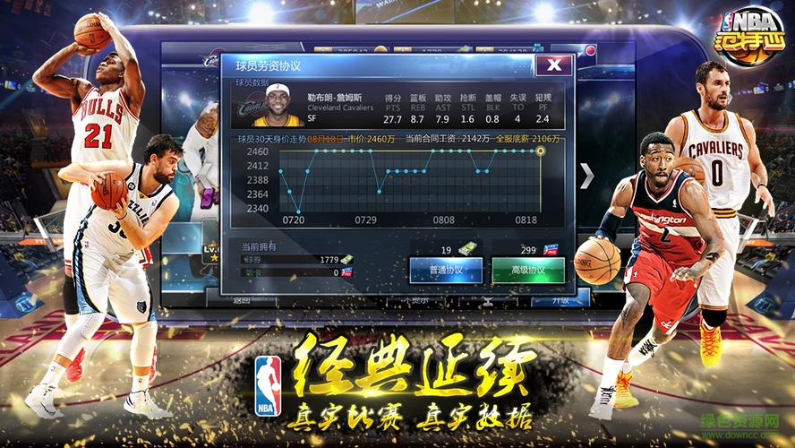 NBA范特西破解版（NBA范特西兑换码）