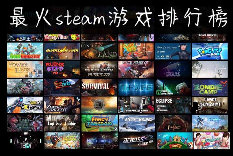 世界最火游戏排行（全球最火的游戏排行榜2023）