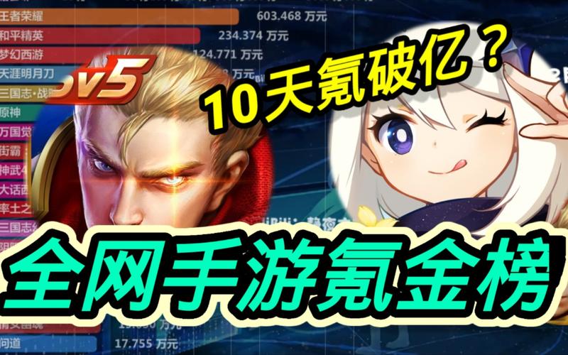 2020手游氪金榜国内