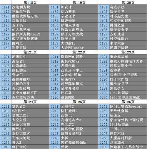 月光宝盒9游戏目录